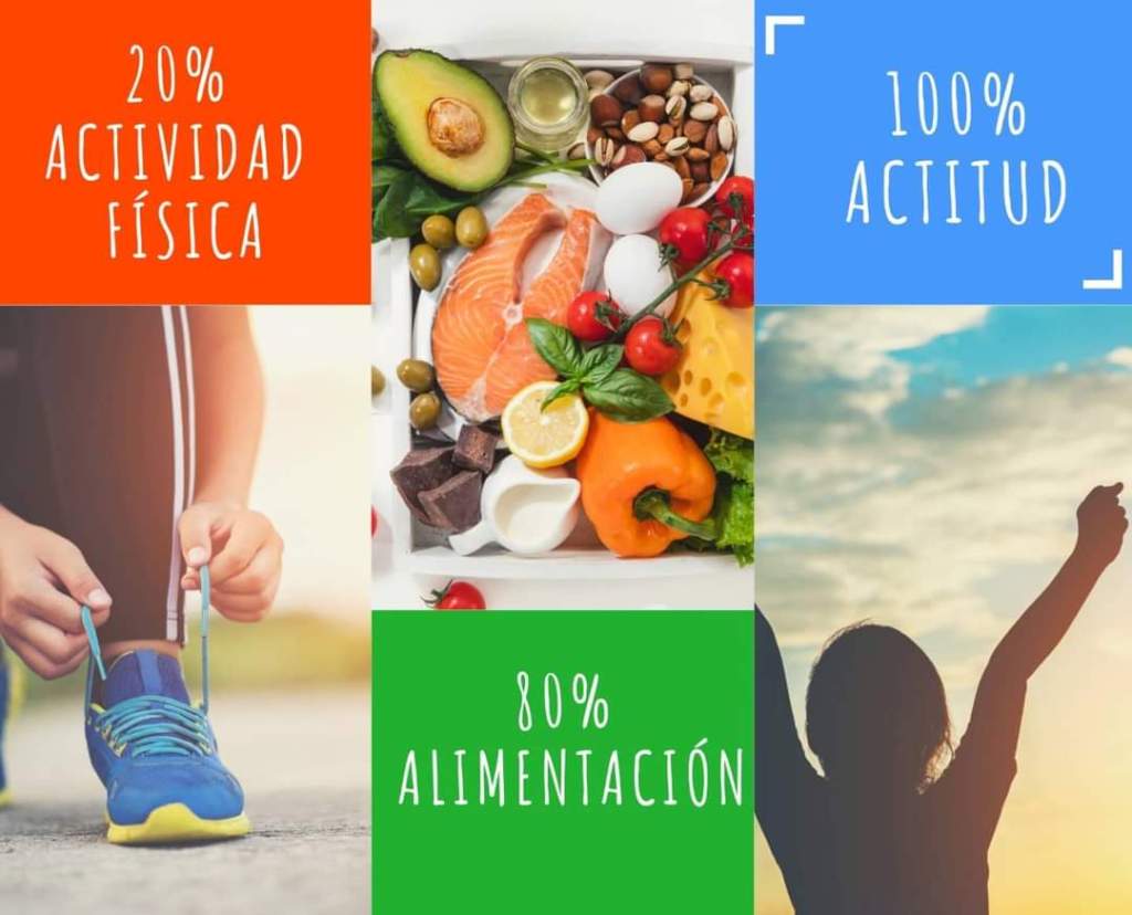 20% deporte 80% alimentación 100% actitud