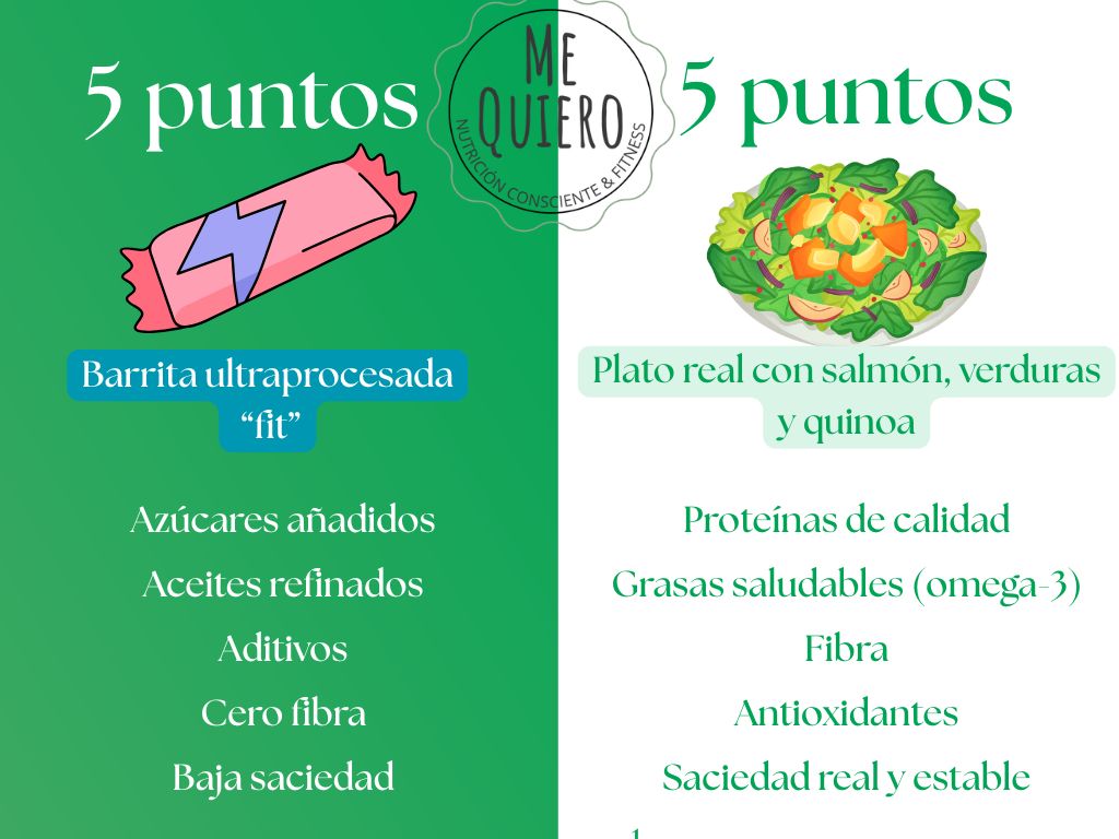 comparativa dieta de los puntos